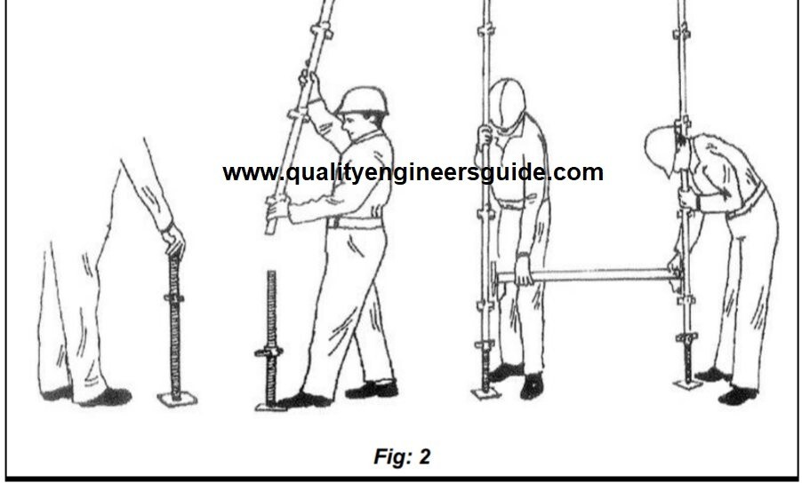 Method Statement for Temporary Ladder Access Scaffolding and Walkway